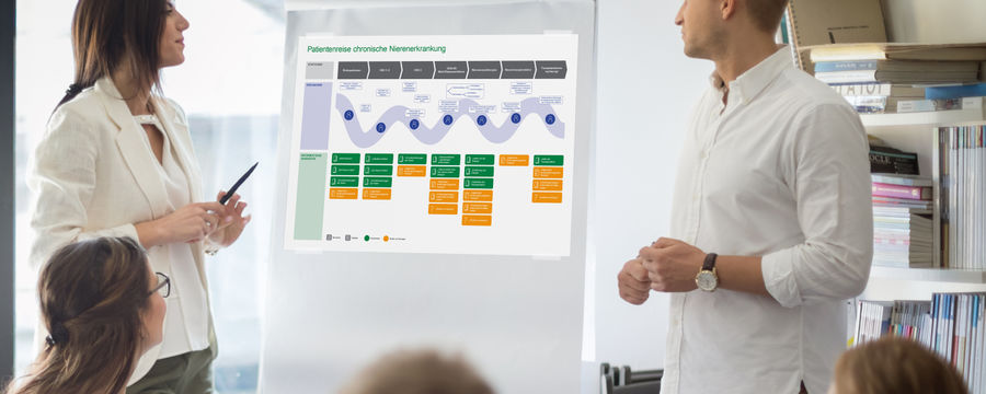 Patient Journey Nephrologie